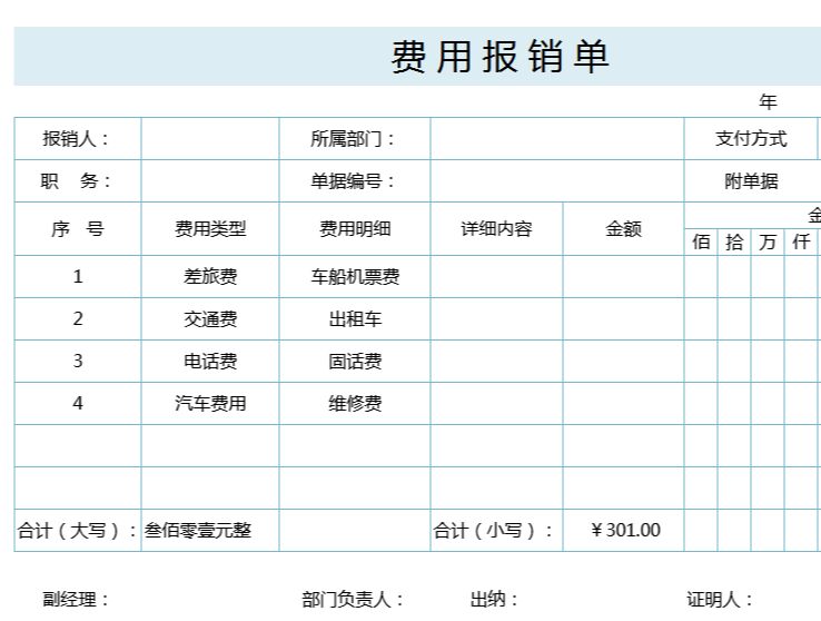 如何進行財務(wù)分析(對財務(wù)指標(biāo)進行分析)