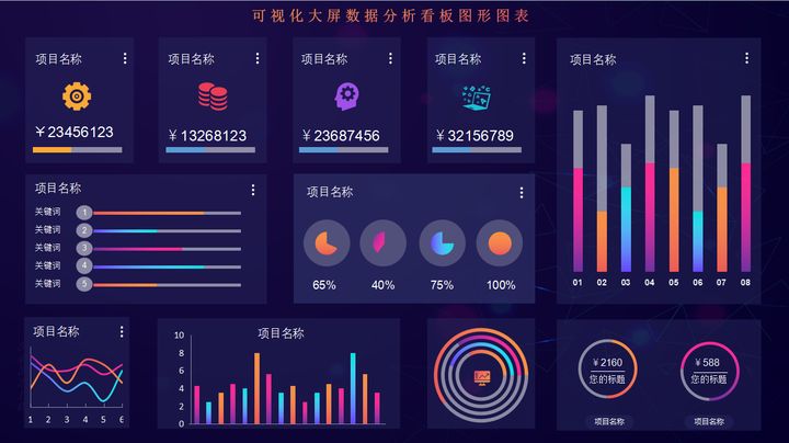年薪40萬的財(cái)務(wù)經(jīng)理，總結(jié)了財(cái)務(wù)分析常用的全套資料，真心厲害