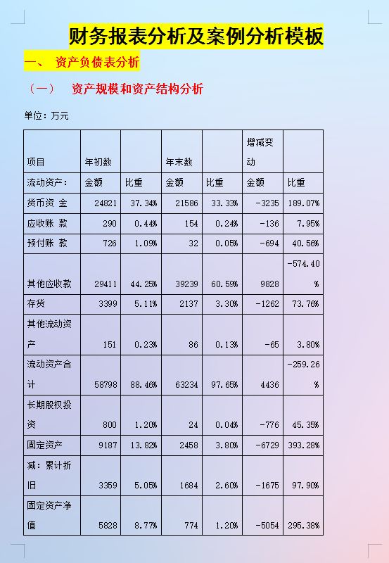 年薪40萬的財(cái)務(wù)經(jīng)理，總結(jié)了財(cái)務(wù)分析常用的全套資料，真心厲害