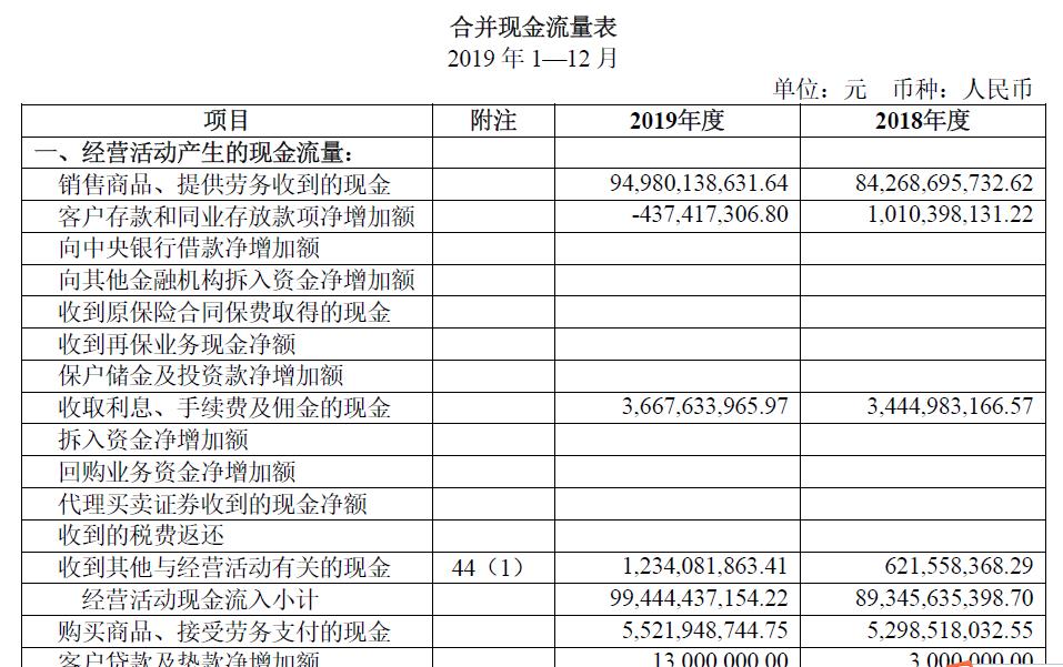 企業(yè)財(cái)務(wù)分析報(bào)告(企業(yè)償債能力分析開(kāi)題報(bào)告)