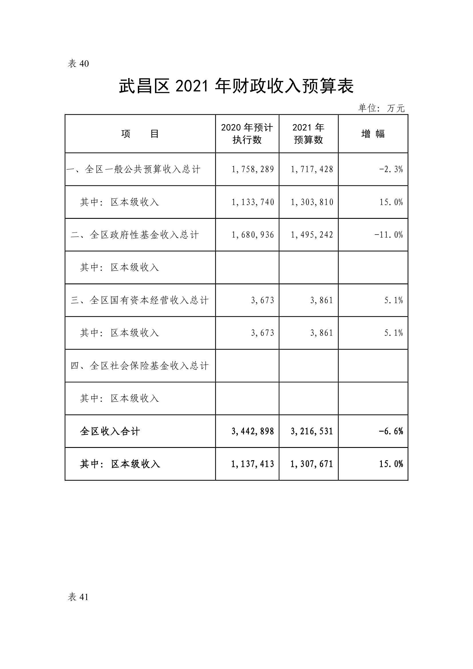杭州市財稅網(wǎng)(天津市財稅政務(wù)網(wǎng)官網(wǎng))