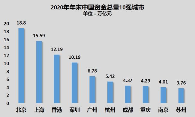 深圳上市公司(杭州互聯網公司天鴿互動昨赴港上市今日早報)