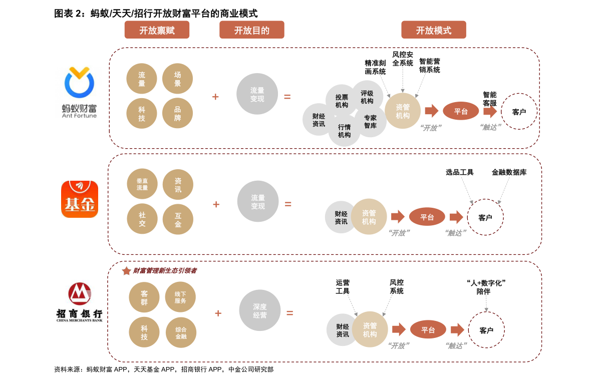 連花清瘟板塊上市公司有哪些？連花清瘟概念股票一覽