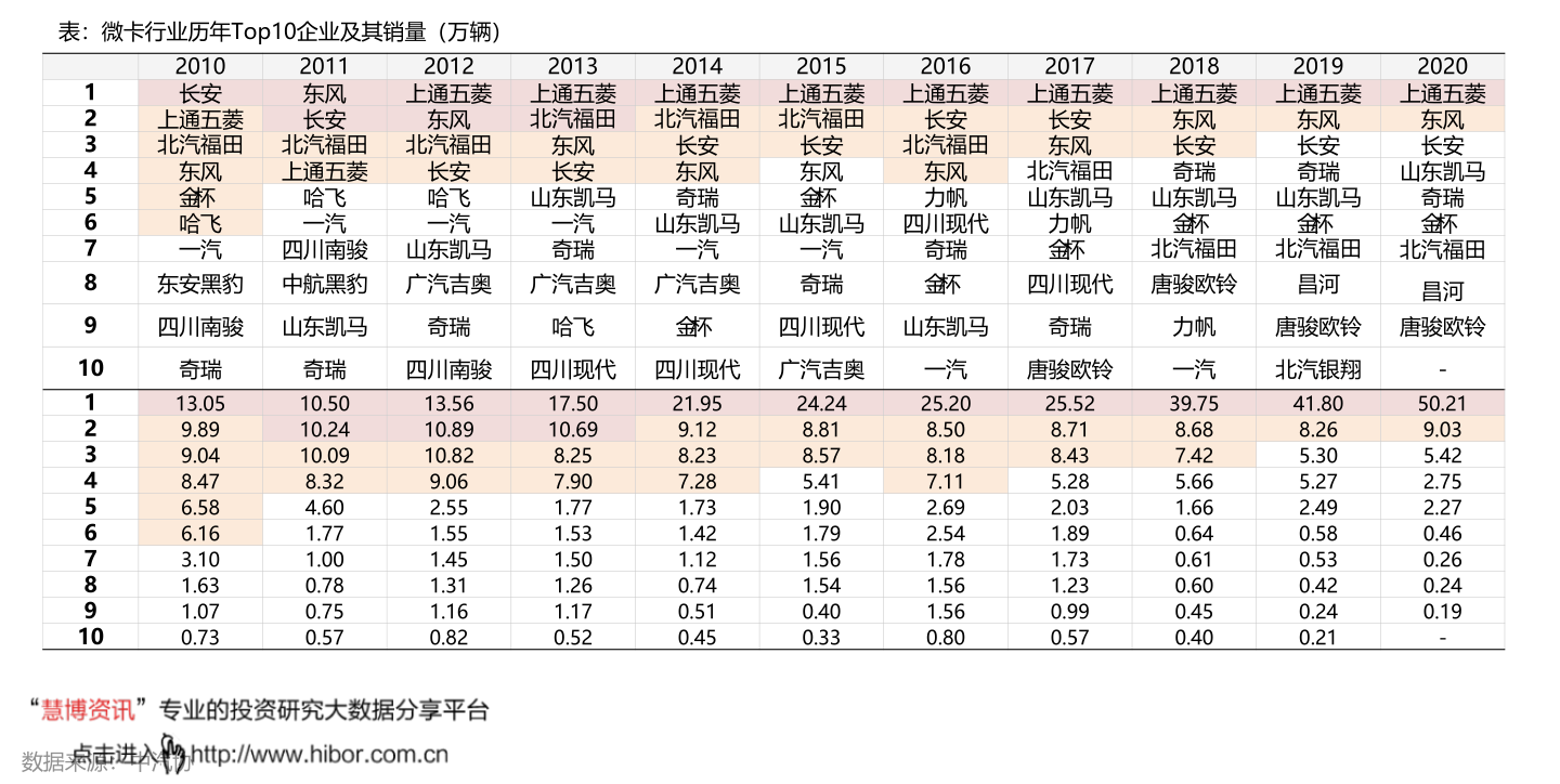 食用油相關(guān)上市公司有哪些？食用油上市公司龍頭一覽