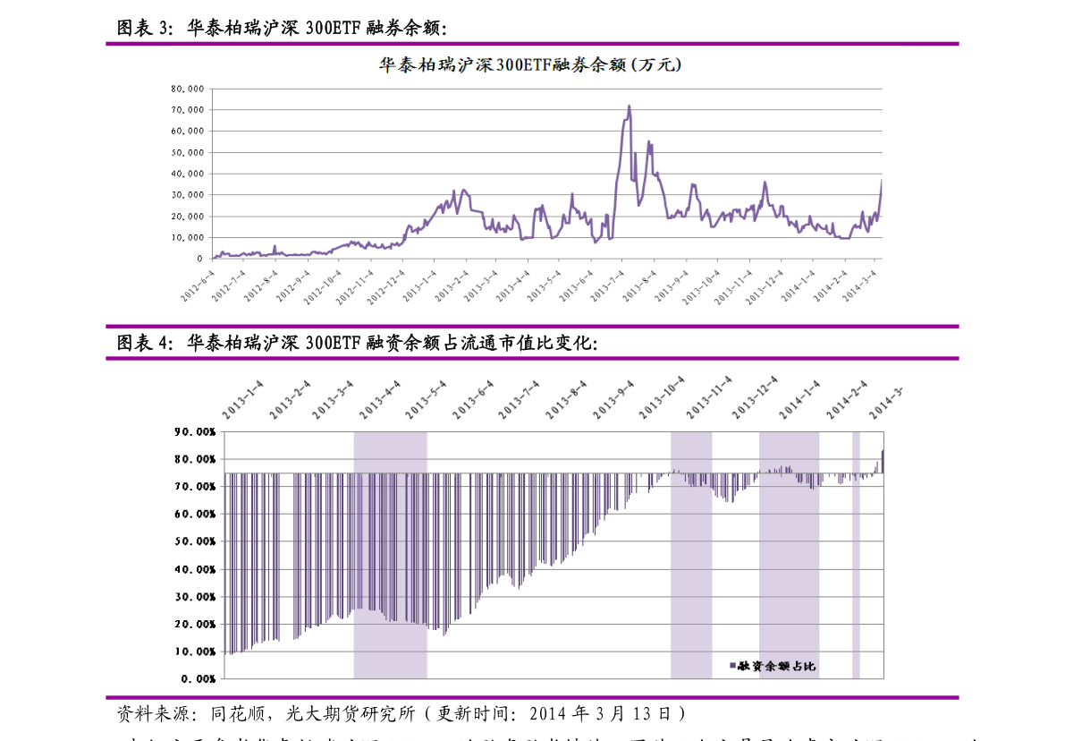 食用油相關(guān)上市公司有哪些？食用油上市公司龍頭一覽