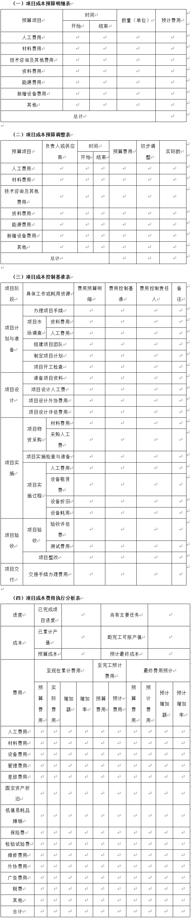技術部研發(fā)項目成本管理制度、流程、表格、方案
