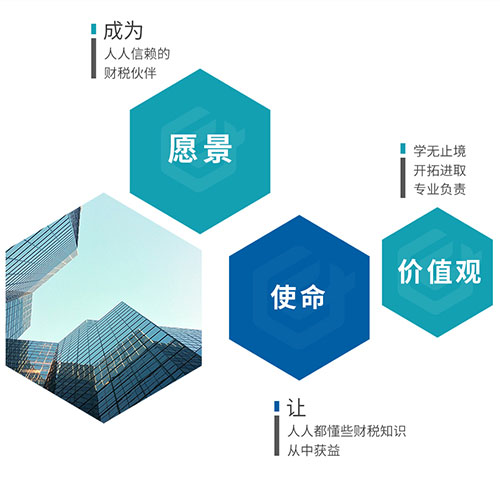 財(cái)務(wù)服務(wù)大概多少錢(qián)統(tǒng)一報(bào)價(jià)