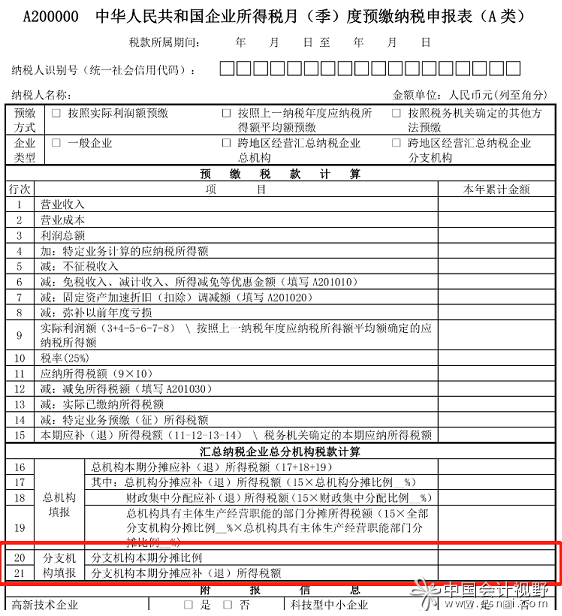 稅務籌劃如何收費(稅務行政復議是稅務行政訴訟的必經程序)