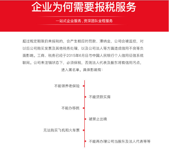 企業(yè)稅務(wù)籌劃哪家好(鄭軍 我國(guó)房地產(chǎn)企業(yè)土地增值稅籌劃思考)(圖7)