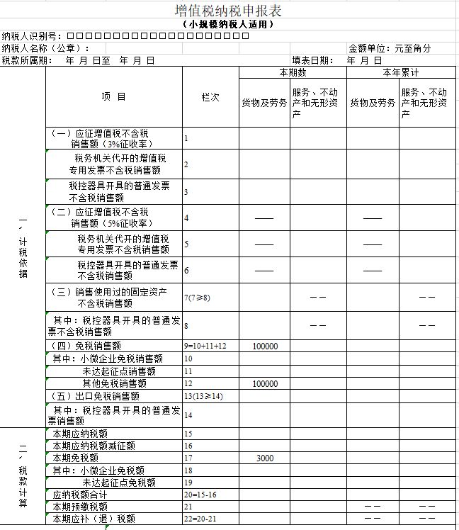 稅務(wù)籌劃圖片(長春稅務(wù)學院圖片)