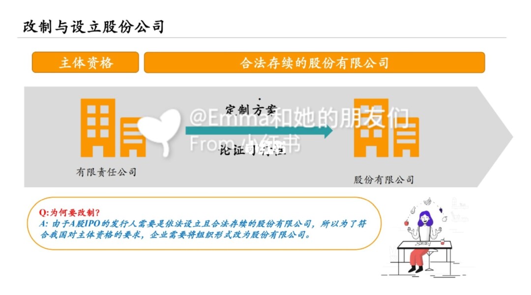 上市輔導機構排名(中學網絡輔導機構排名)