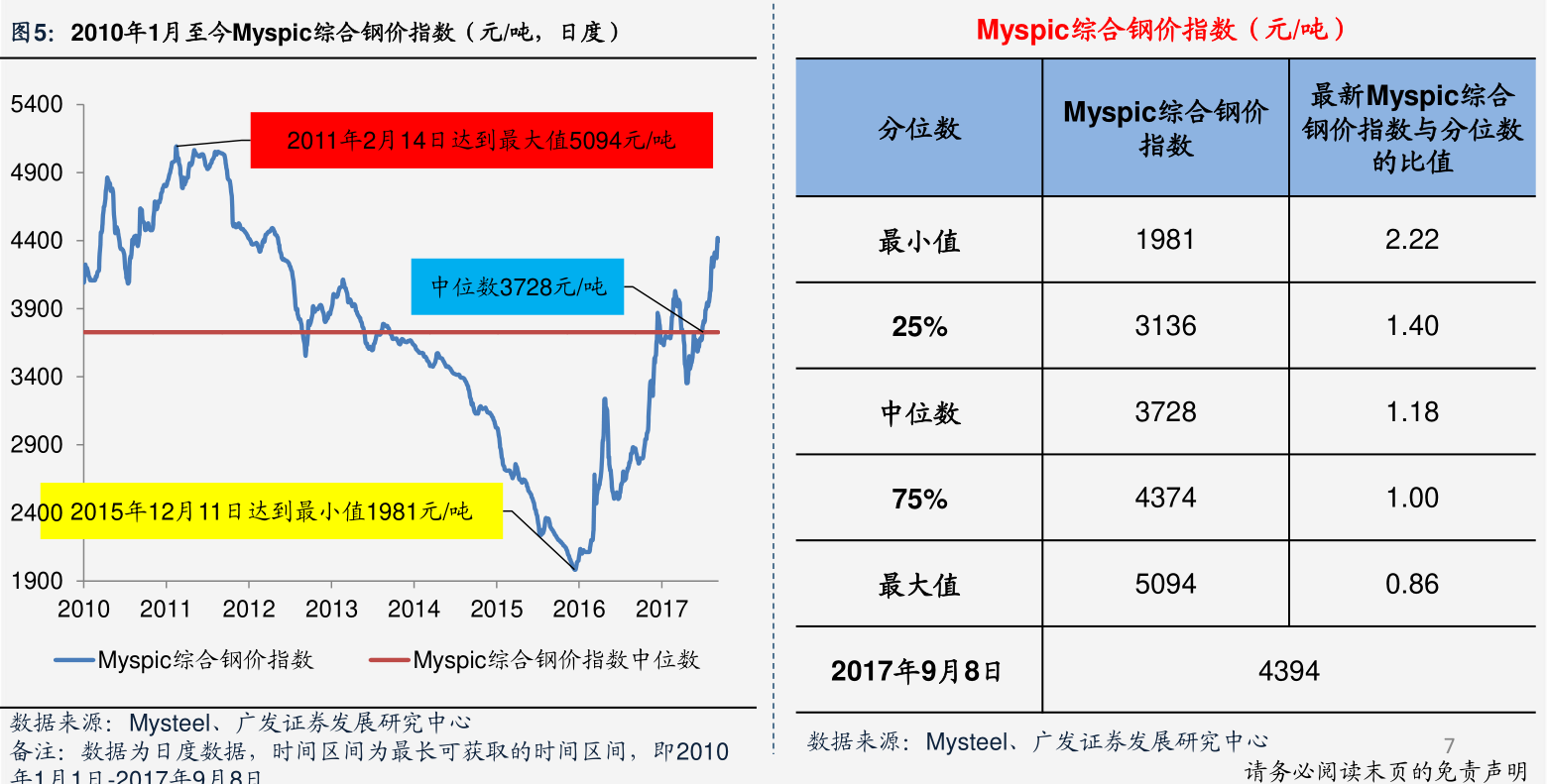 稀土行業(yè)上市公司股票有哪些？