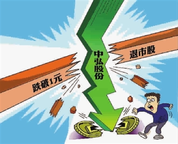創(chuàng)業(yè)板上市公司