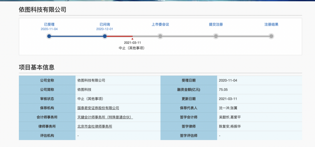 停止ipo(ipo與ipo上市)