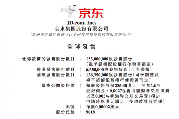 京東為何選擇回港二次上市？未來會遇什么挑戰(zhàn)？聽聽專家怎樣分析