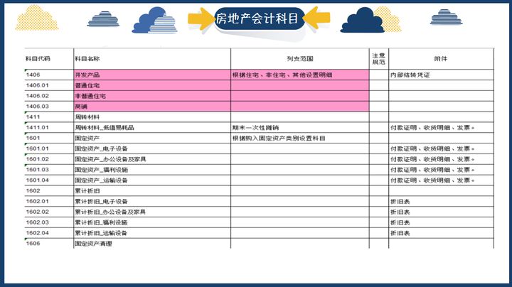 稅務籌劃平臺
