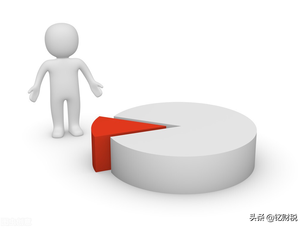稅收籌劃有哪些基本方法？怎么做？