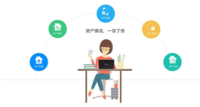 財稅服務公司主要是做什么的？