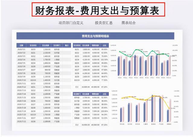對非財(cái)務(wù)人員的財(cái)務(wù)培訓(xùn)目的