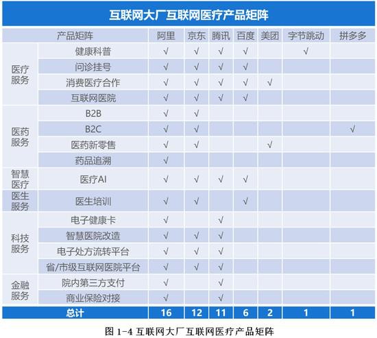 京東系公司排隊(duì)上市，劉強(qiáng)東成IPO冠軍，個(gè)人財(cái)富將大漲