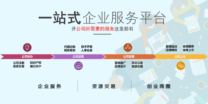 跨境稅務籌劃(藍敏稅務游戲的經(jīng)營規(guī)則：做懂稅務的管理者^^^稅務稽查應對與)