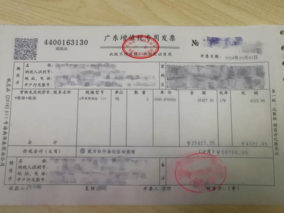 財務輔導