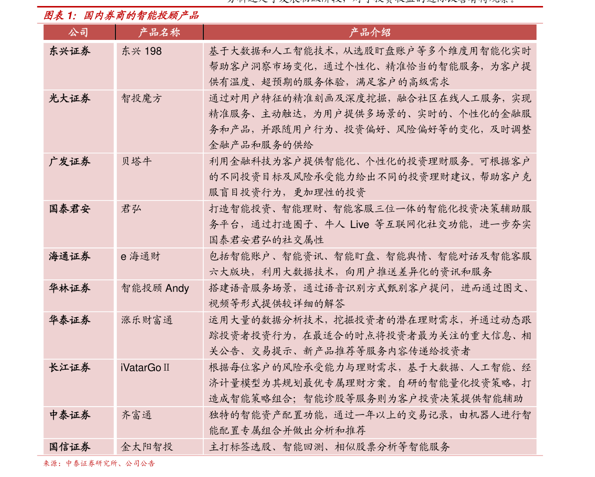 鎳上市公司龍頭有哪些？鎳概念股名單一覽