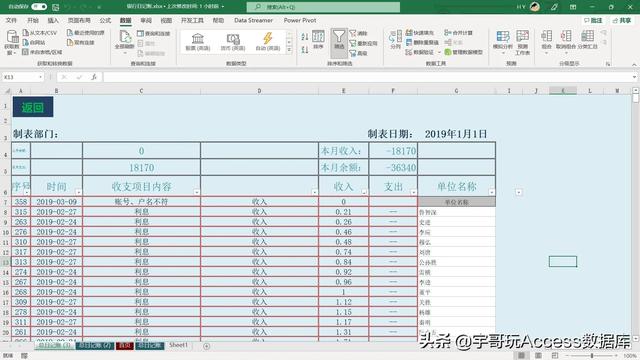 財務報表怎么做(財務稽核報表)