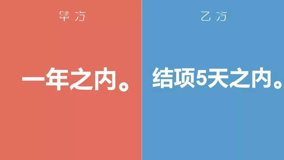 常年財務顧問費按什么收取