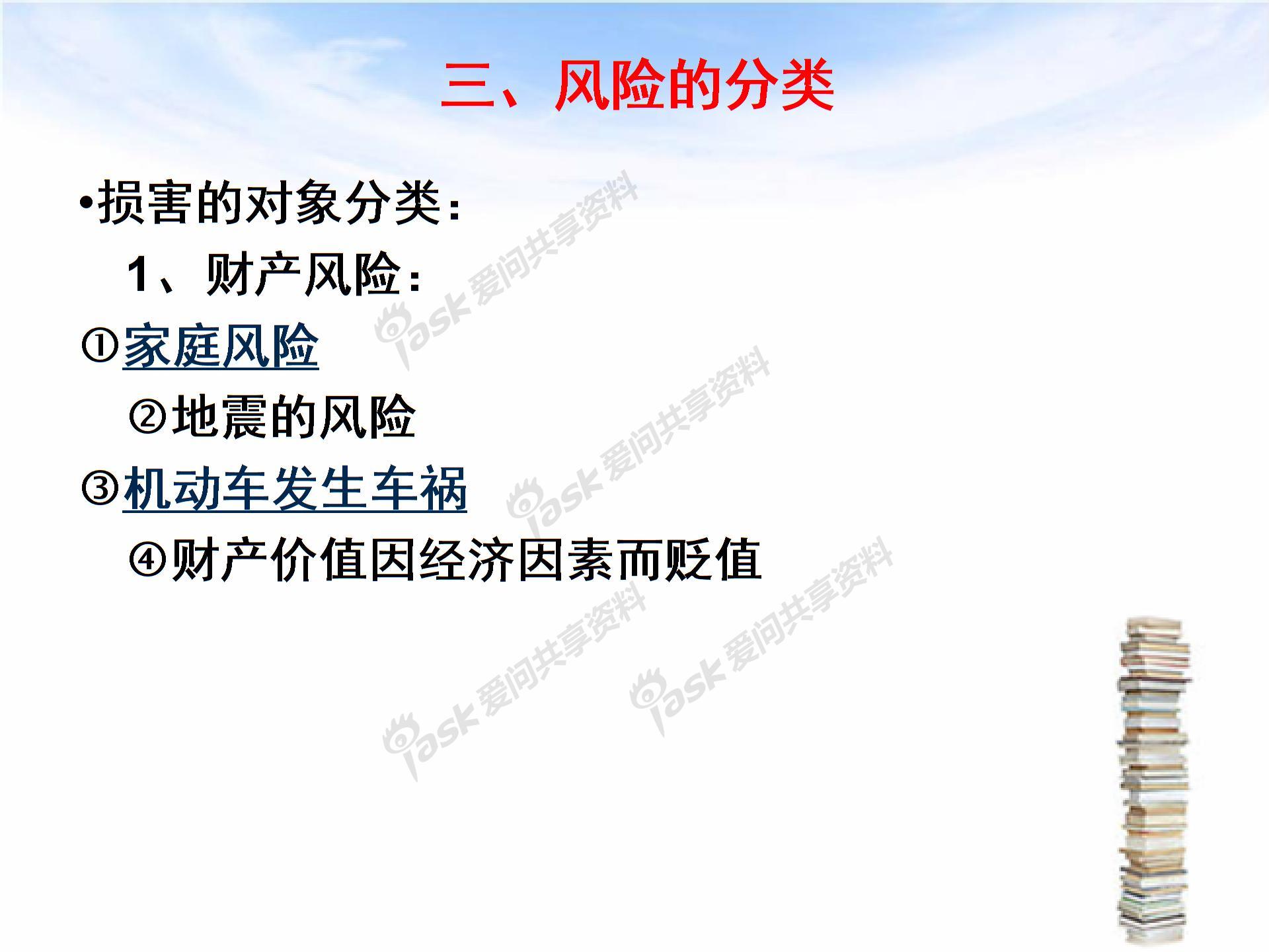 公司財務管理之風險圖片5