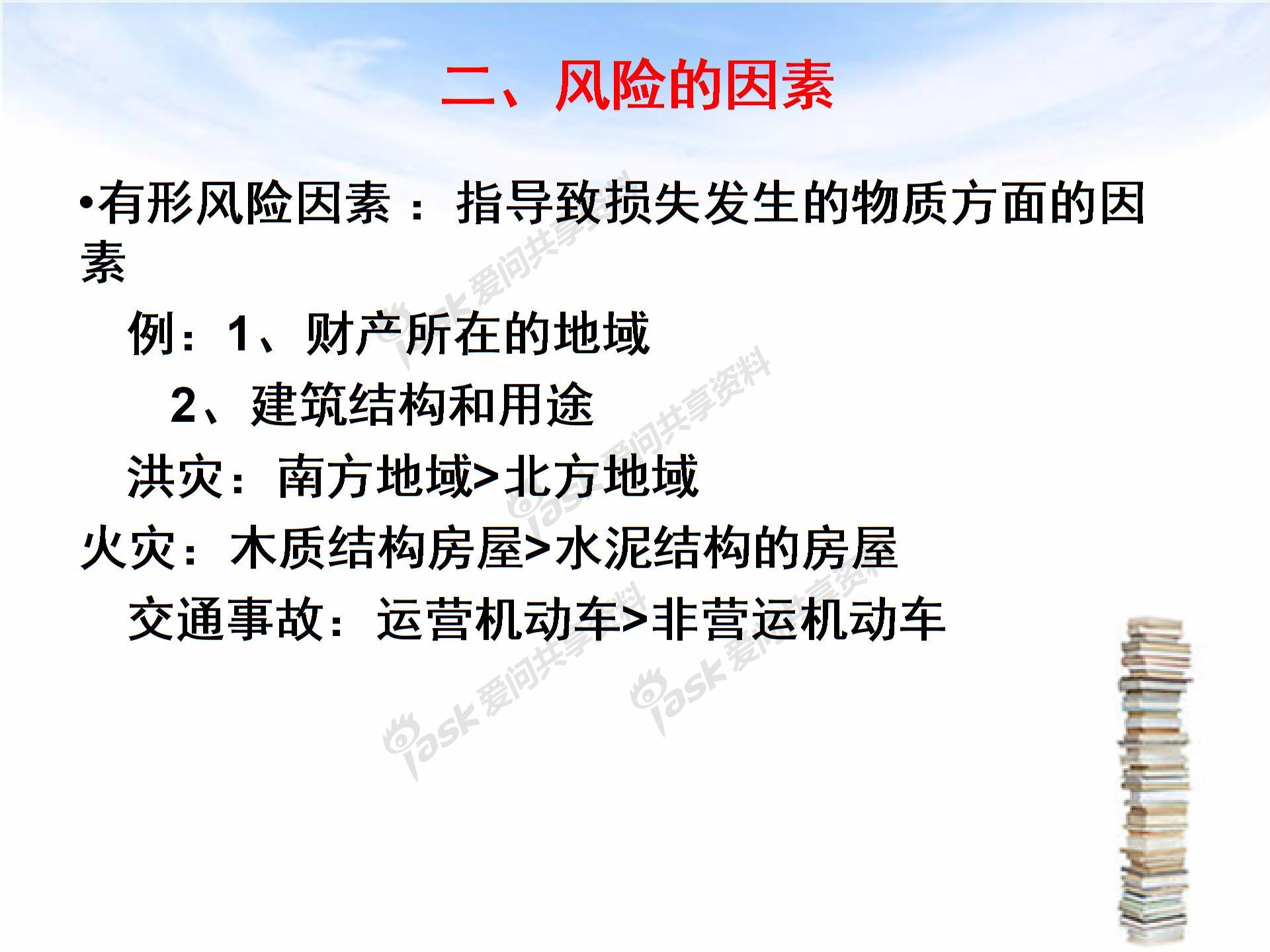 公司財務管理之風險圖片3
