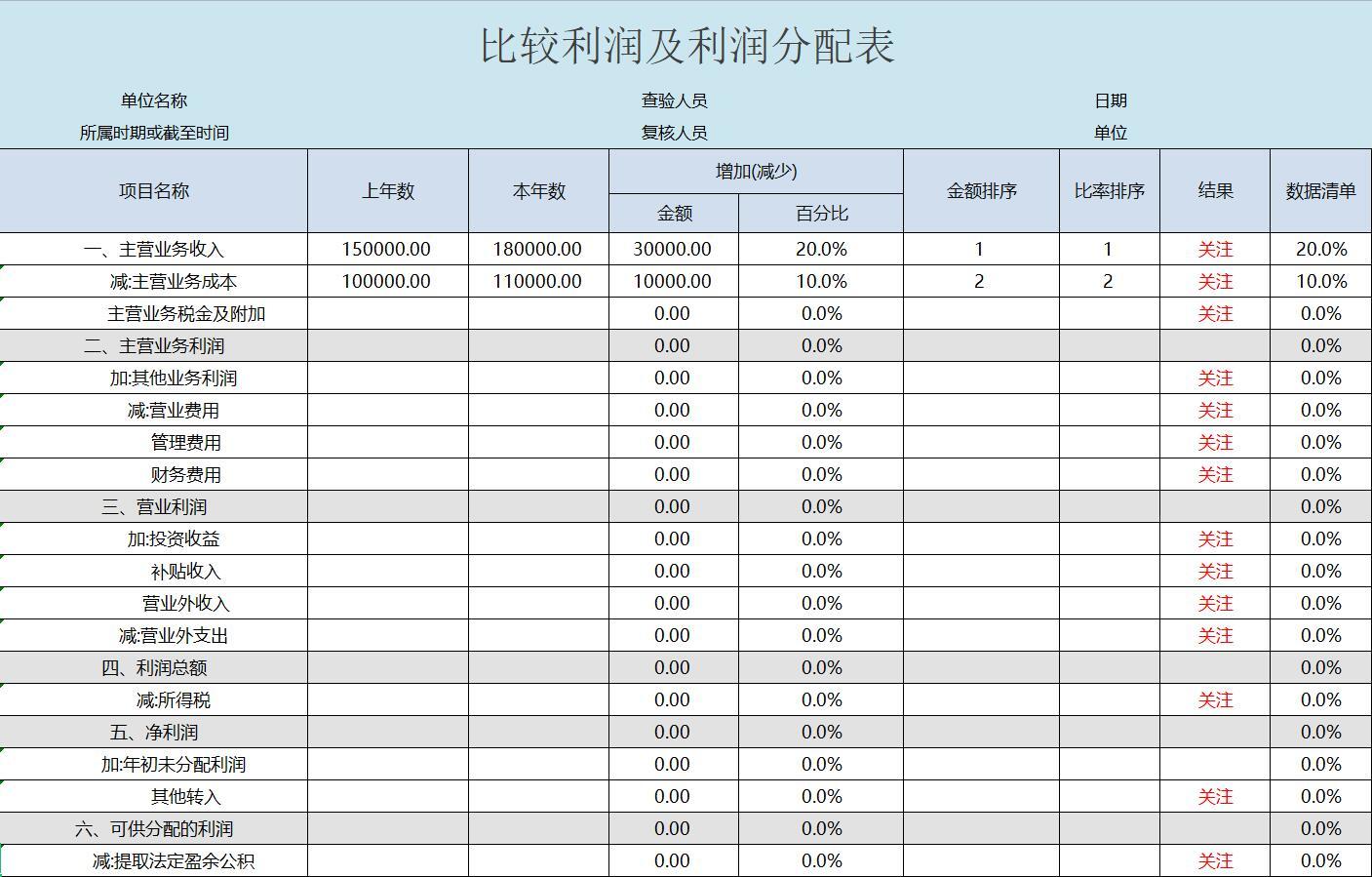 ?？诔Ｄ曦?cái)務(wù)顧問(erp財(cái)務(wù)模塊實(shí)施顧問)