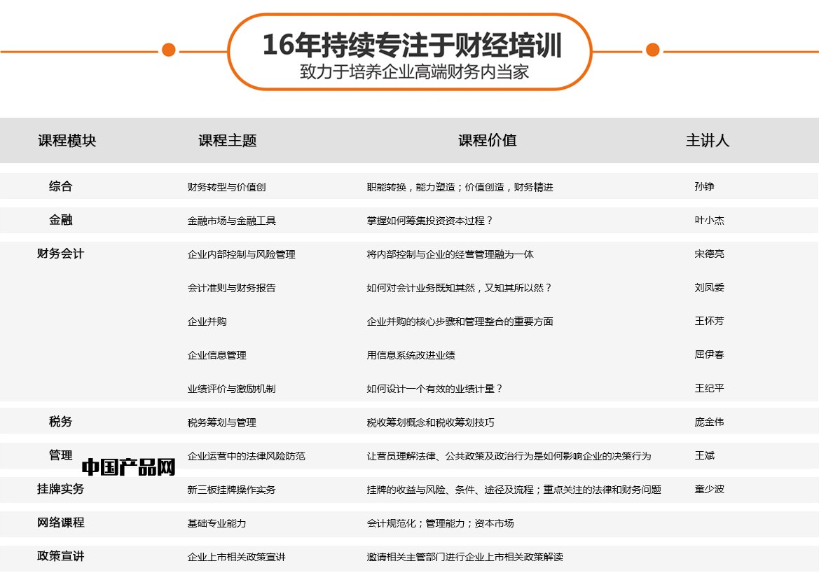 財務經(jīng)理培訓課程(非財務經(jīng)理的財務管理課程培訓課件(完整講義版))(圖3)