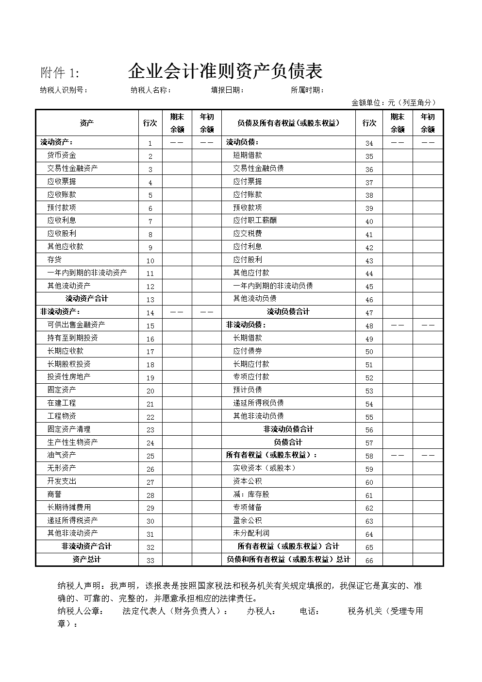 常年財務顧問業(yè)務收入科目(玫琳凱美容顧問收入)