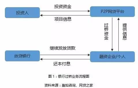 企業(yè)常年財務(wù)顧問服務(wù)協(xié)議