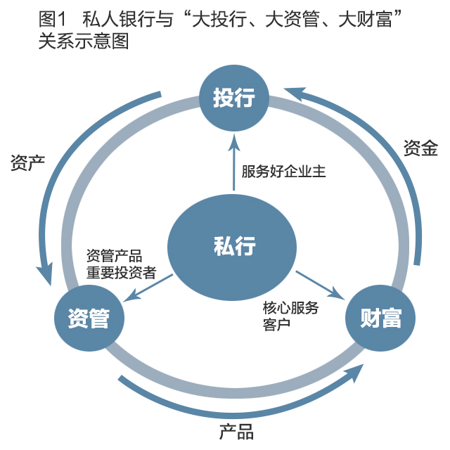 銀行常年財務顧問服務(銀行聘請常年法律顧問合同)