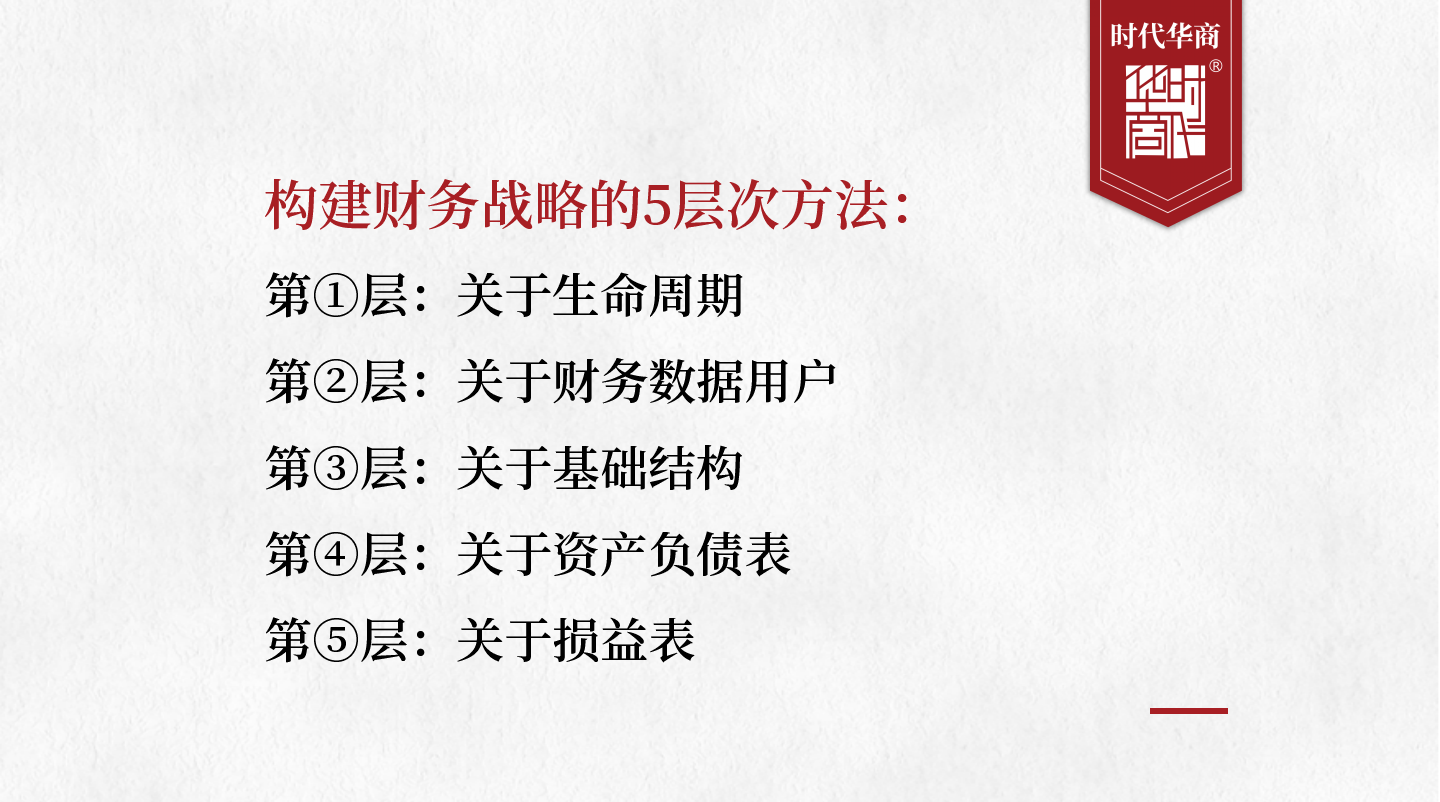 財(cái)務(wù)總監(jiān)培訓(xùn) | 如何突破財(cái)務(wù)瓶頸？5層構(gòu)建戰(zhàn)略，轉(zhuǎn)型為財(cái)務(wù)管理