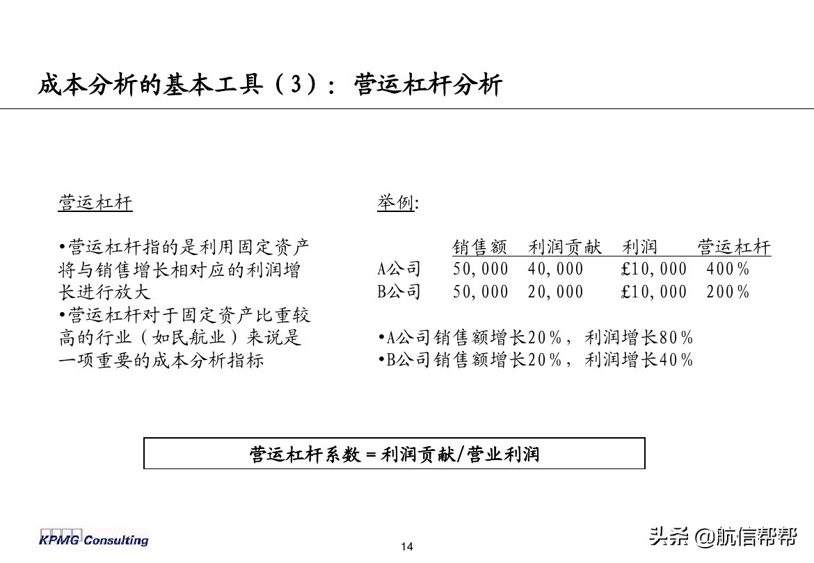 實(shí)務(wù)必備！畢馬威內(nèi)部財(cái)務(wù)分析培訓(xùn)曝光，財(cái)會(huì)們一定用得上！