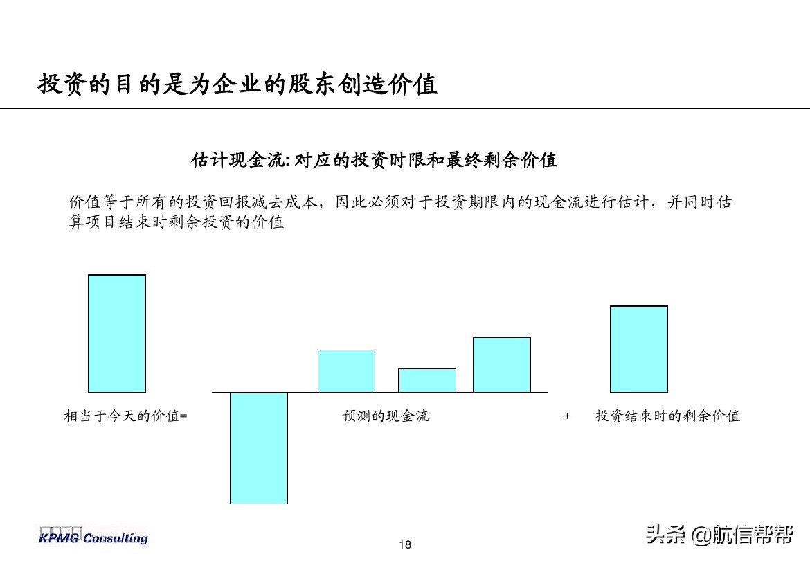實(shí)務(wù)必備！畢馬威內(nèi)部財(cái)務(wù)分析培訓(xùn)曝光，財(cái)會(huì)們一定用得上！