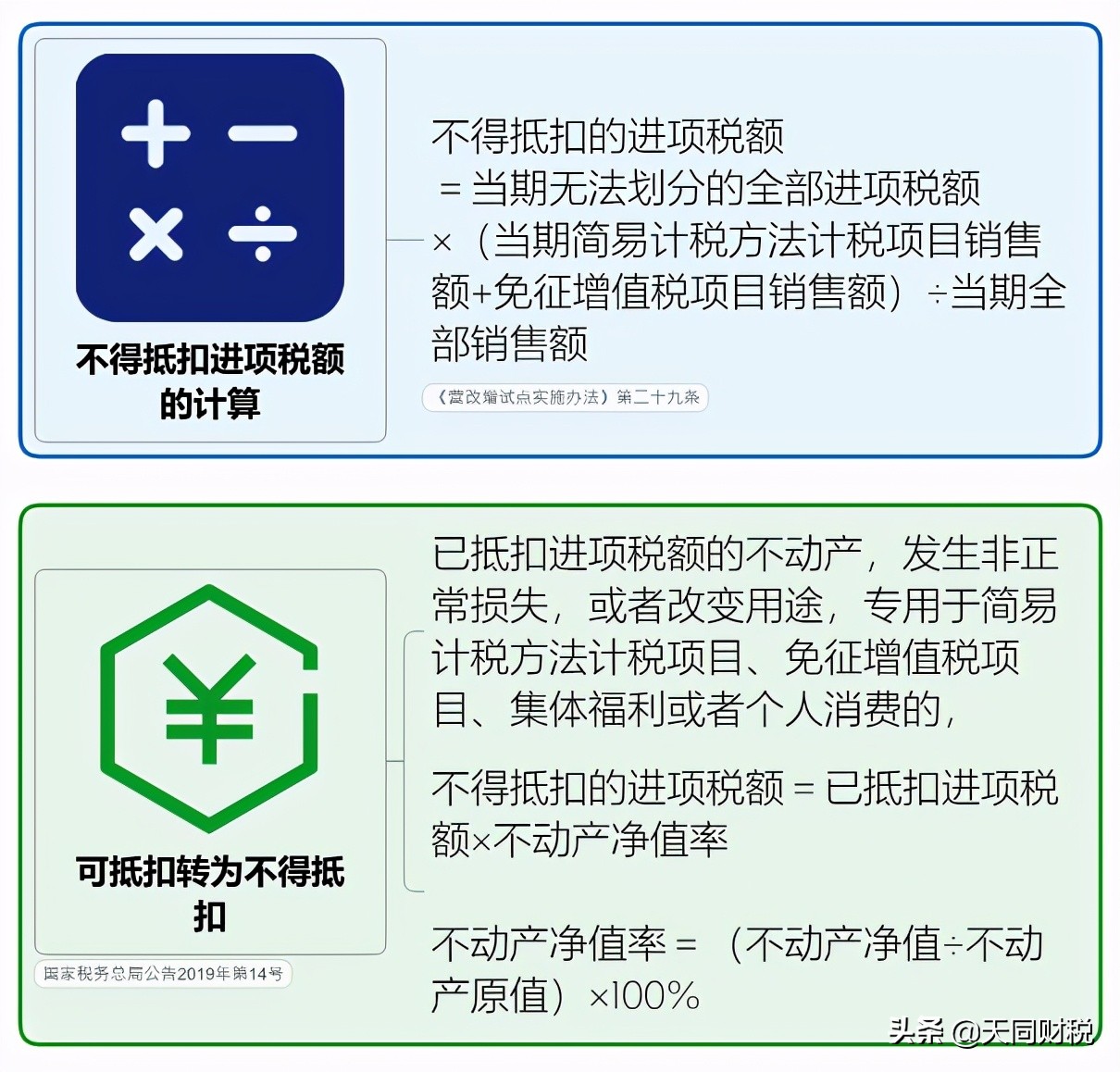 我叫增值稅，6月21日起，這是我的最新最全稅率表和改革歷程