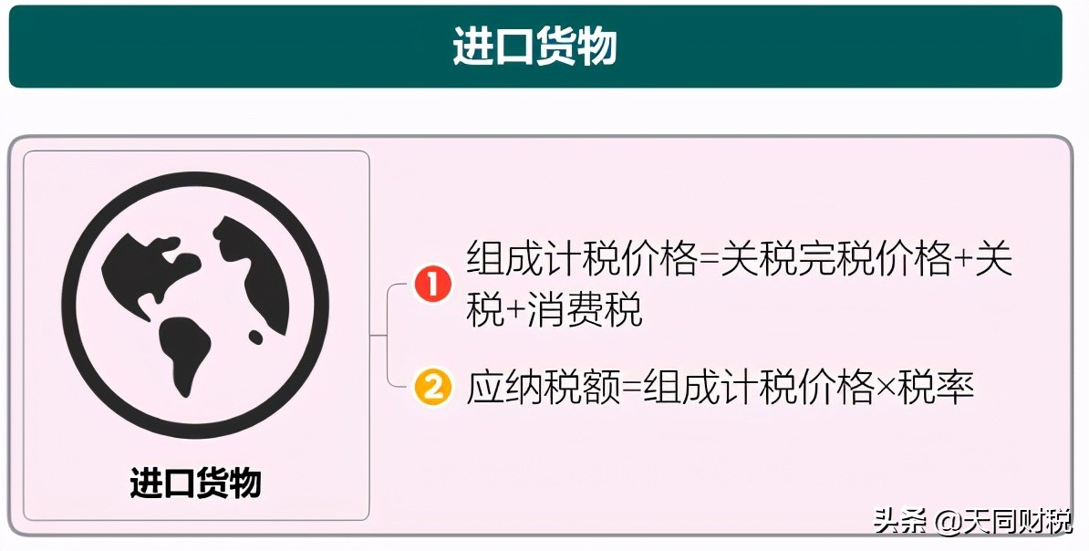 我叫增值稅，6月21日起，這是我的最新最全稅率表和改革歷程