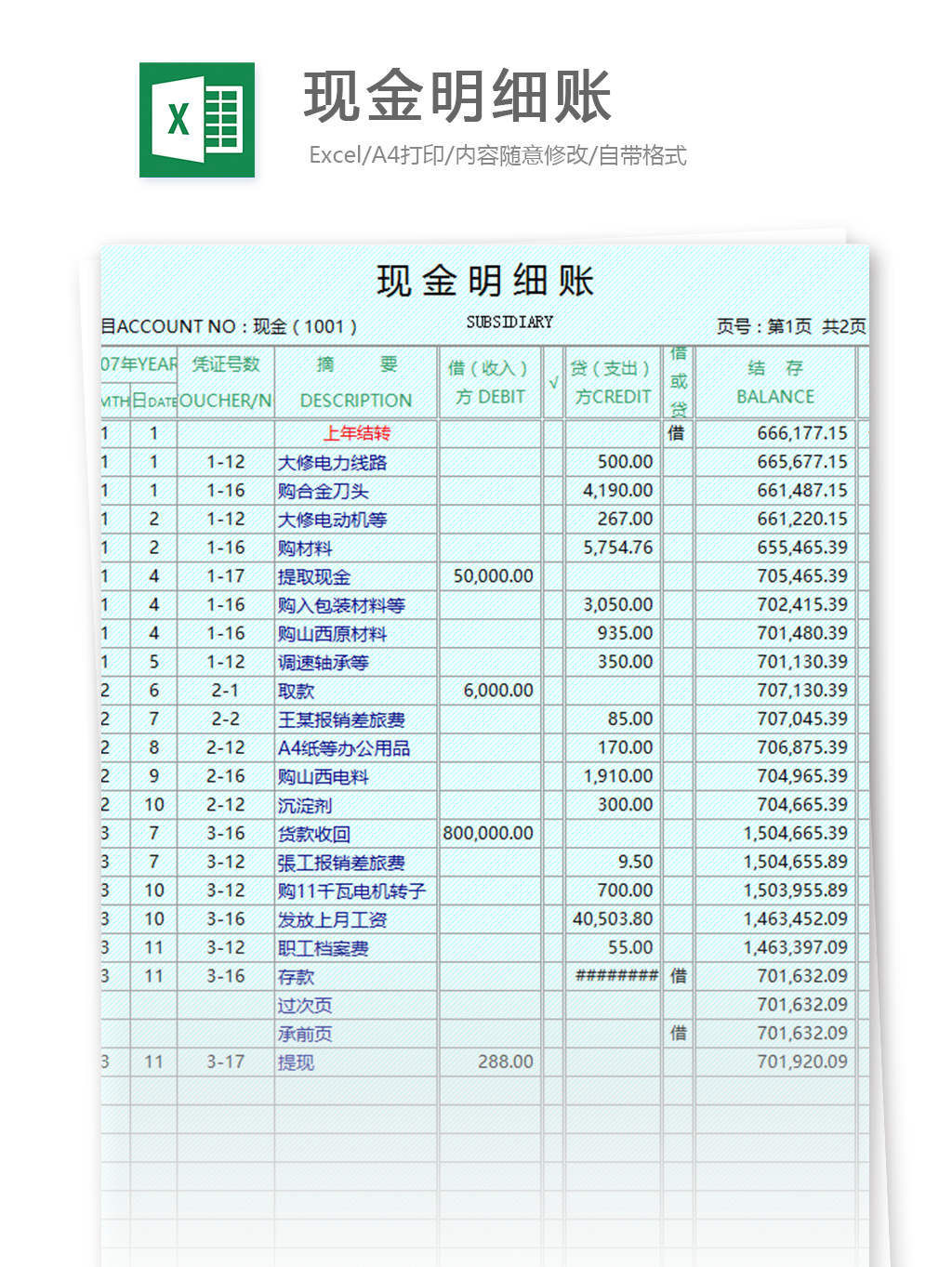 企業(yè)財務(wù)報表分析
