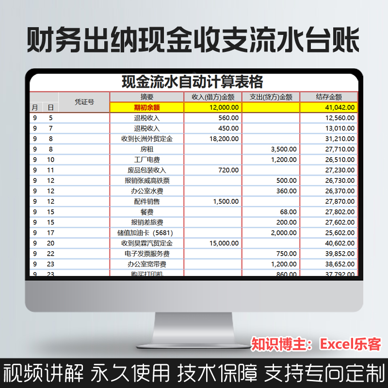 企業(yè)財務(wù)報表分析