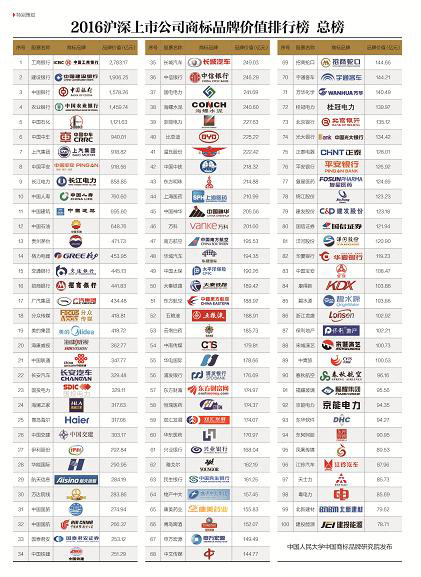 中國(guó)上市公司資訊網(wǎng)(中國(guó)投資資訊一塵錢(qián)幣網(wǎng)塵)