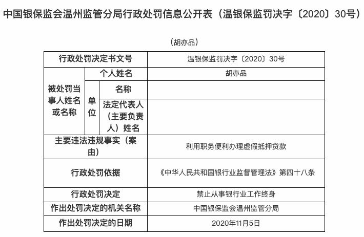 財務(wù)顧問一月多少錢