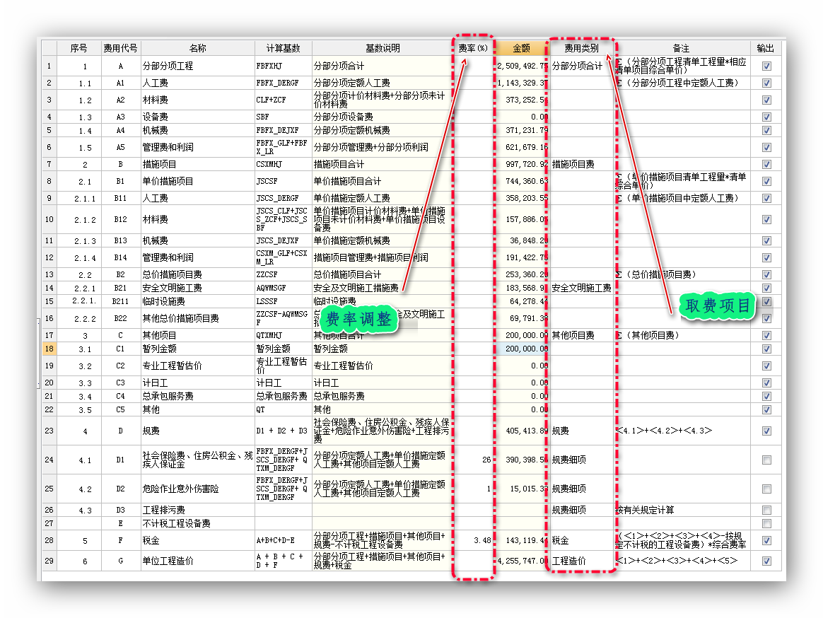 財(cái)務(wù)顧問(wèn)費(fèi)(財(cái)務(wù)實(shí)施顧問(wèn))