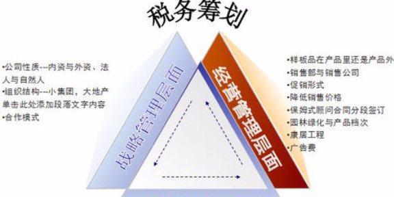 珠海稅務(wù)籌劃(珠海正規(guī)稅務(wù)籌劃哪個(gè)好 推薦咨詢 廣州匯鋮企業(yè)管理供應(yīng))