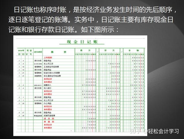 會計核算的基本前提是什么(我國《企業(yè)會計準(zhǔn)則》規(guī)定企業(yè)會計核算應(yīng)采用的記賬方法是什么？)
