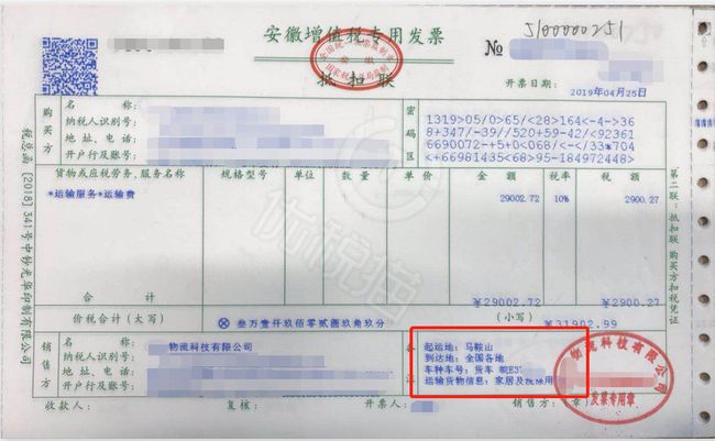 現(xiàn)代企業(yè)稅務管理培訓