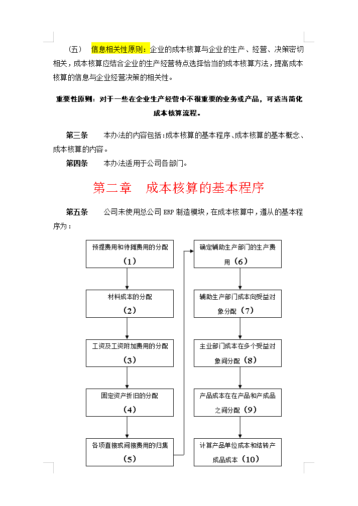 5年老會計熬夜總結(jié)，12頁財務(wù)成本核算管理手冊，太實用了